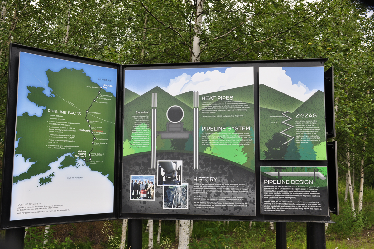 big sign about pipeline facts and design